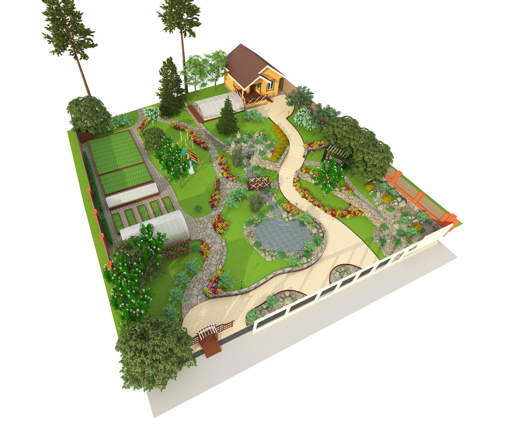 Landscape design sales software